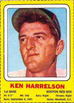 23 Ken Harrelson